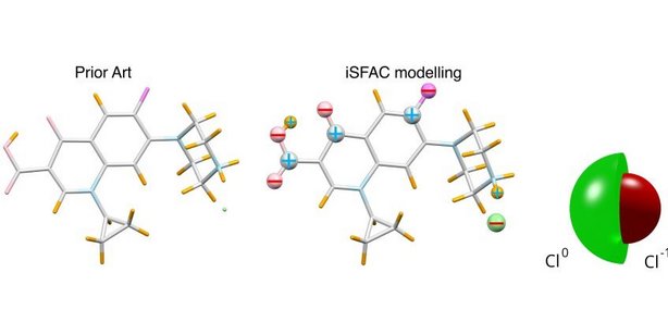 Picture of iSFAC modelling.